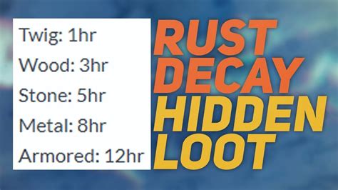 how long does sheet metal take to decay|rust decay time calculator.